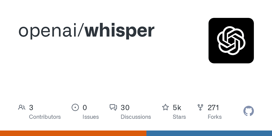 Whisper By OpenAI - Development - Rhasspy Voice Assistant